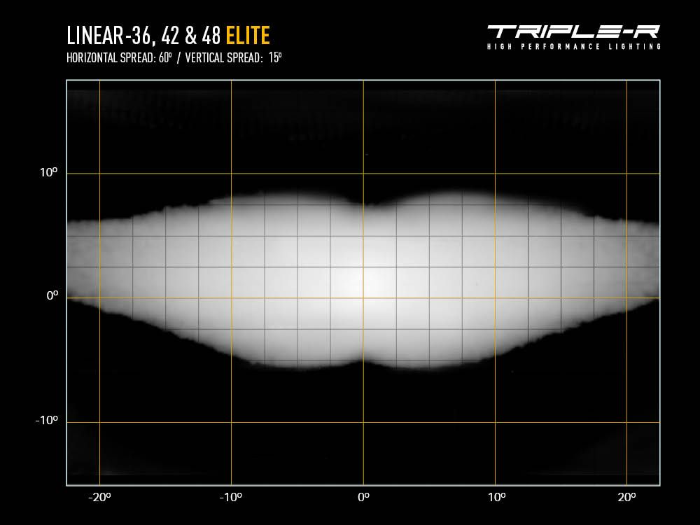 Triple R Lighting Linear-42 Elite