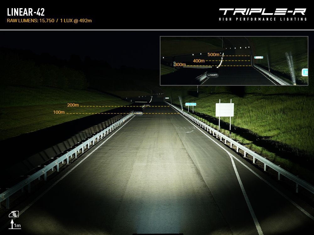 Triple R Lighting Linear-42