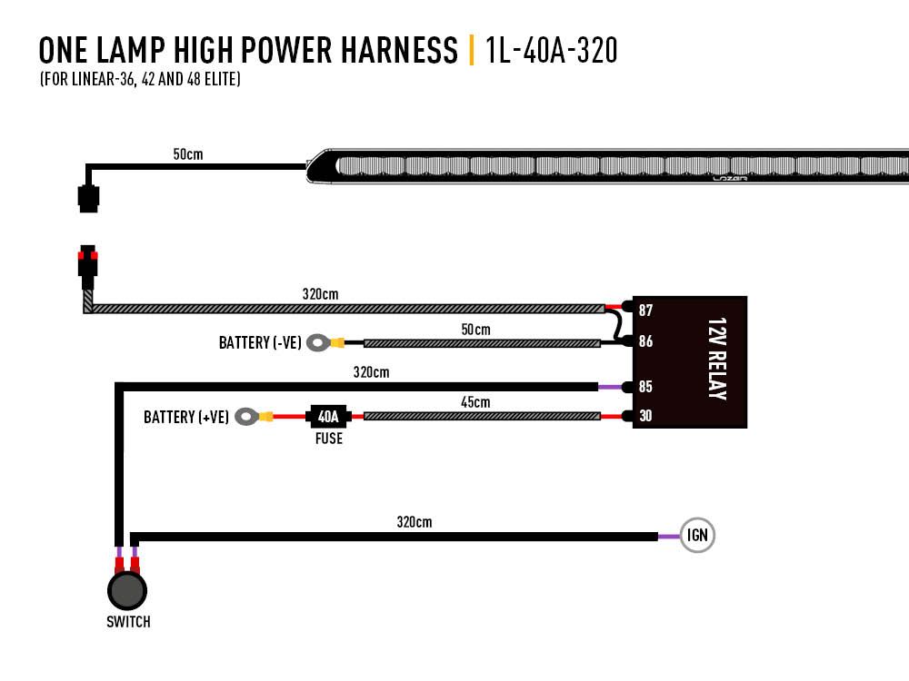 Triple R Lighting Linear-48 Elite
