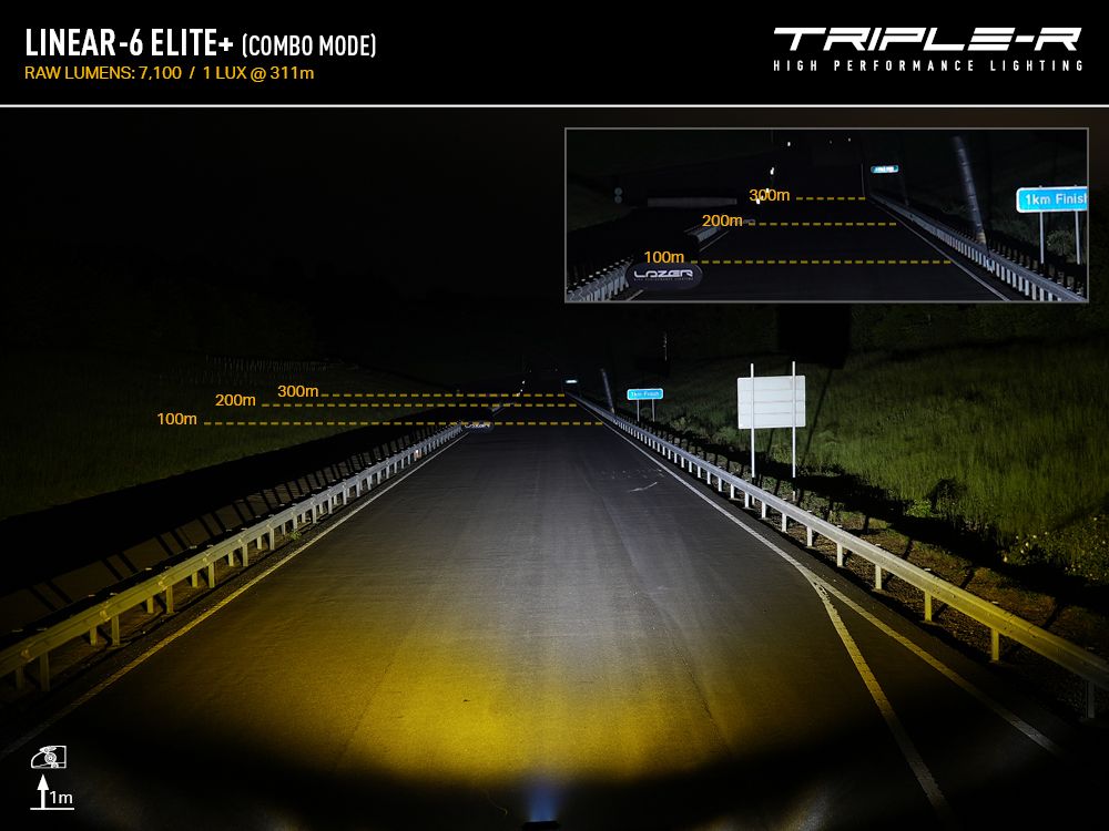 Triple R Lighting Linear-6 Elite+