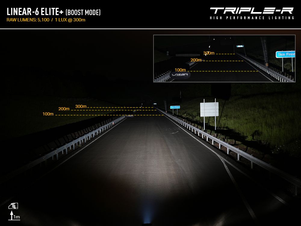 Triple R Lighting Linear-6 Elite+