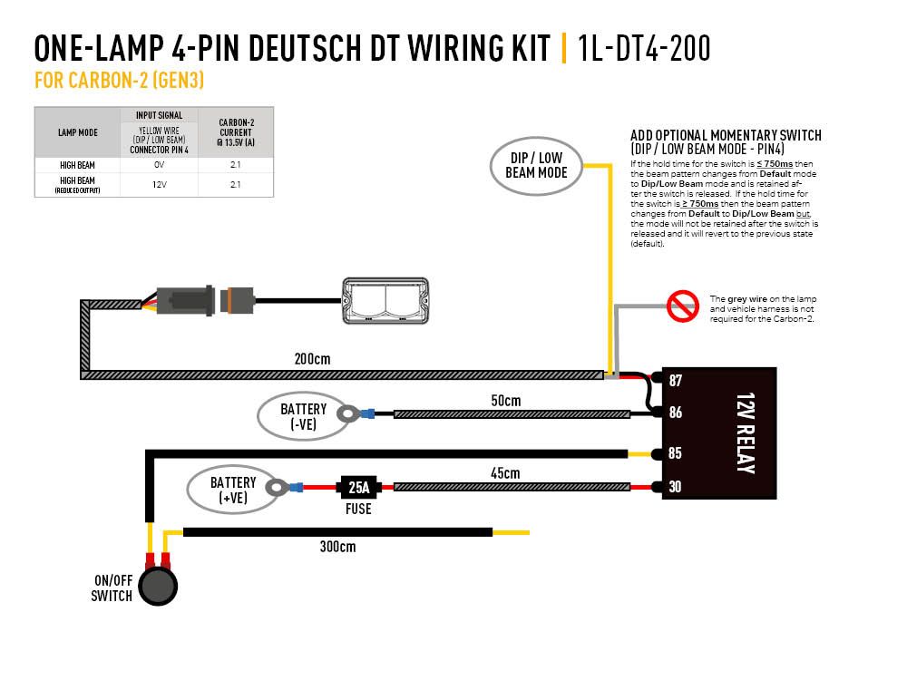 Triple R Lighting Single-Lamp Harness Kit (4-Pin, Deutsch Dt, 12V)