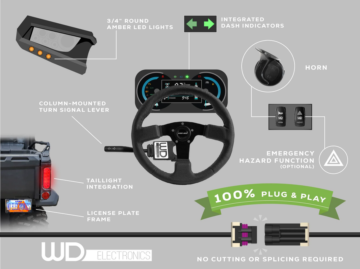 WD Electronics 2019+ CF Moto Uforce Turn Signal Kit