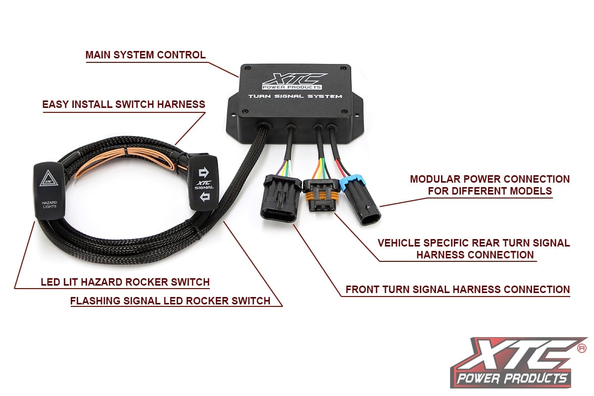 XTC Mahindra Roxor 2018 Plug and Play Turn Signal System