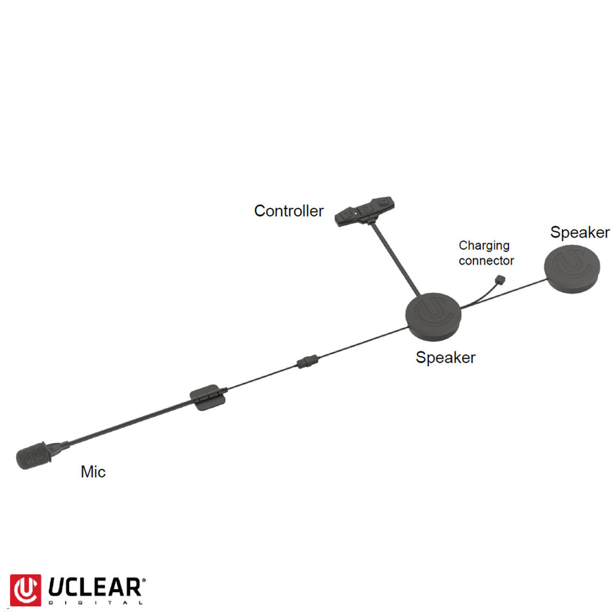 Uclear Digital Amp Nano & Helmet Audio Single Kits