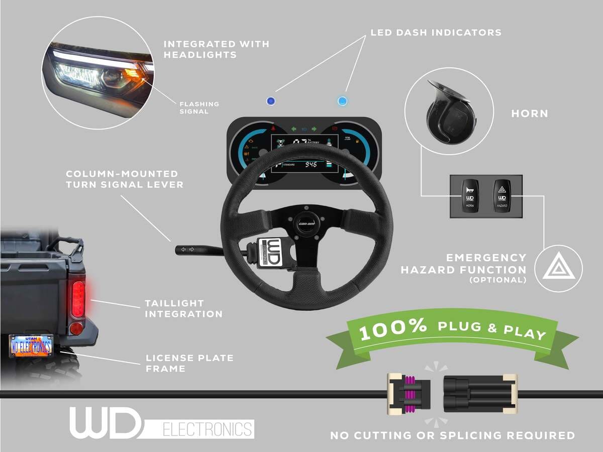WD Electronics '25+ CF Moto Uforce U10 - LED or Factory Headlights