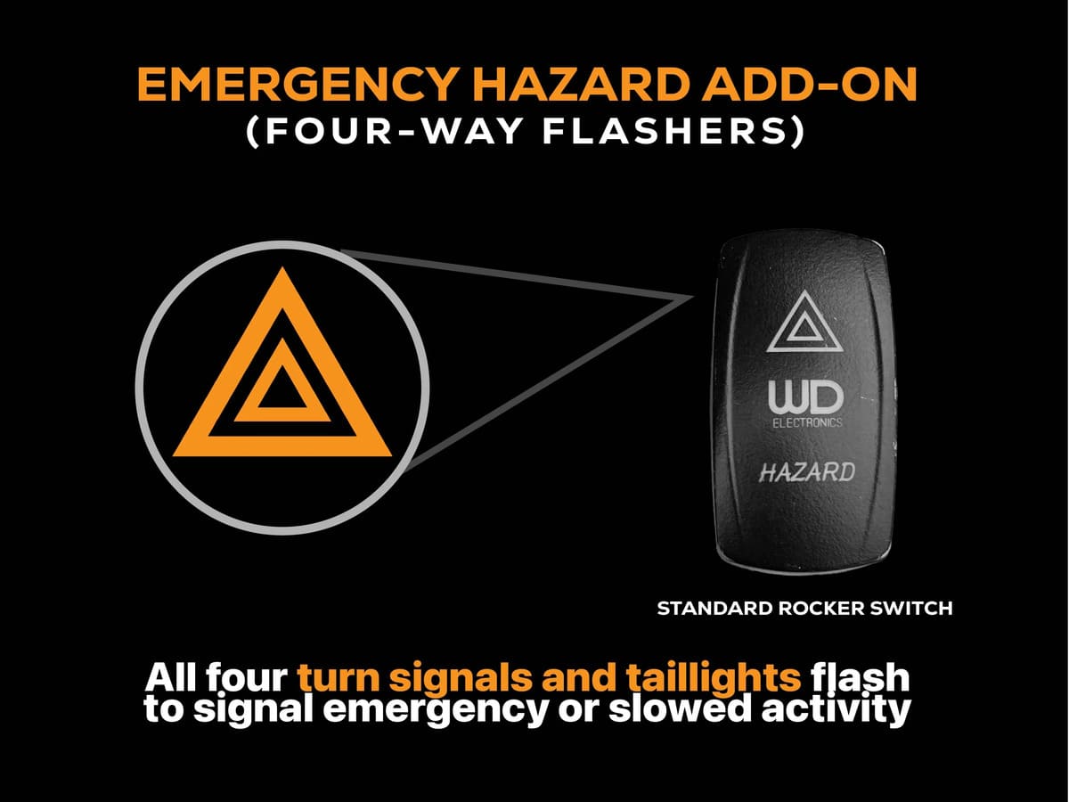 WD Electronics '25+ Polaris RZR Pro R/Pro S & Pro XP LED Headlight & Turn Signal