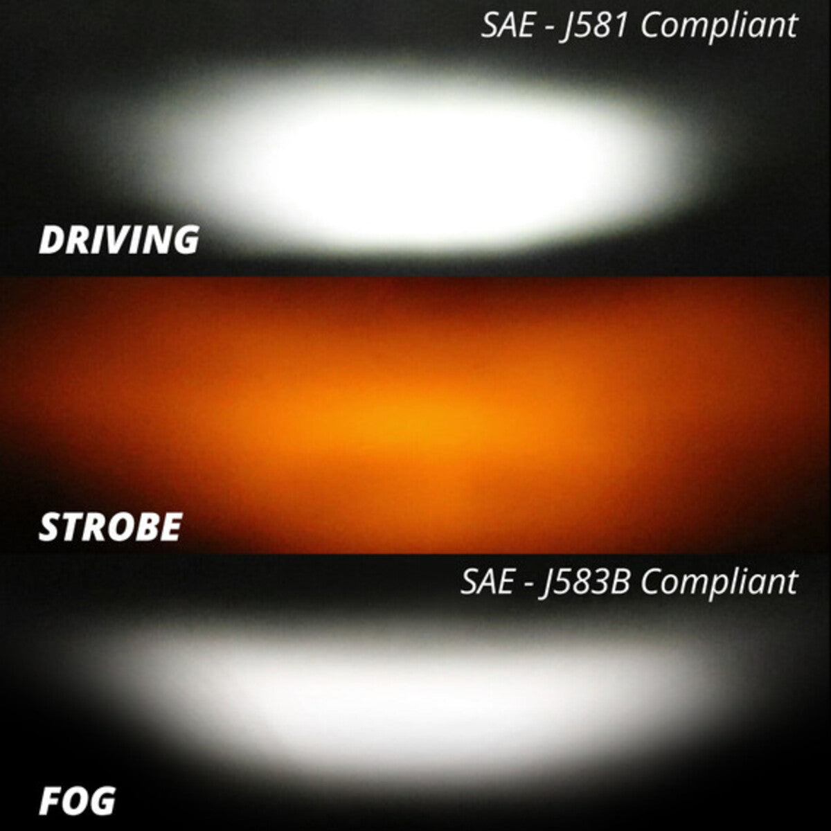 XK Glow 20" Fog/ Strobe & High Beam LED SAE Light Bar