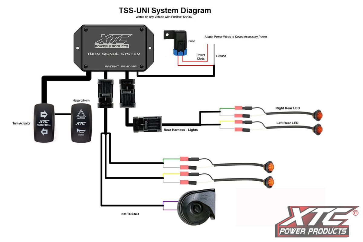 XTC '15-'26 Yamaha YXZ Universal Plug & Play Turn Signal System w/ Horn Includes Rear Marker Lights