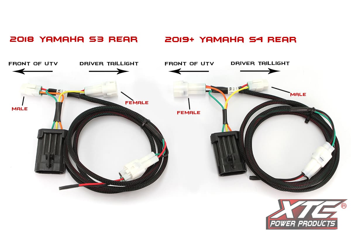 XTC '19-'26 Yamaha Wolverine Plug & Play Turn Signal System w/ Horn