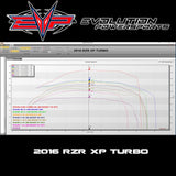 EVO Polaris RZR 2016 XP Turbo Stock Injector CodeShooter Power Flash Pack