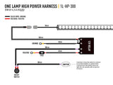 Triple R Lighting LR-16 Elite