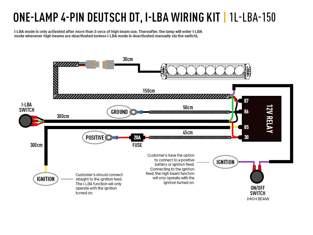 Triple R Lighting LR-1000 Elite With I-LBA