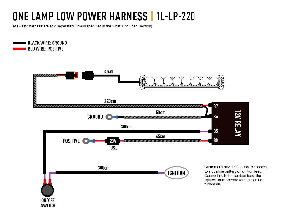 Triple R Lighting LR-750 Elite