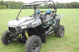 Trail Armor '15-'20 Polaris RZR S 900 Mud Flap Fender Extensions