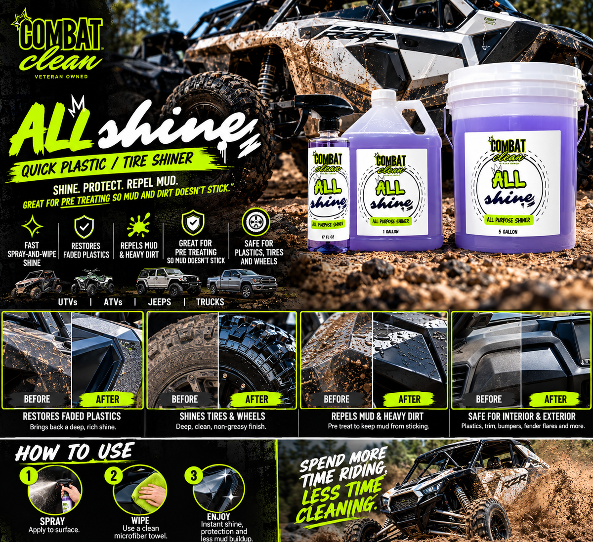 Combat Clean All Shine (Shiner / Mud Deflector)