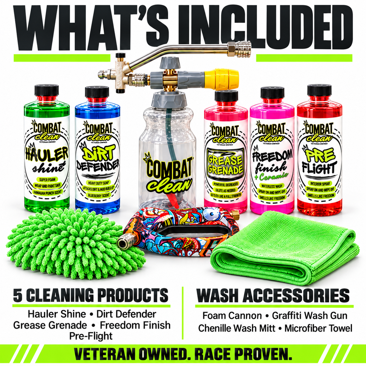 Combat Clean Combat Kit