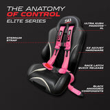 50 Cal 2" & 3" 4 point Harness - Elite Series Race Latch "EZ" Adjust Racing Harness