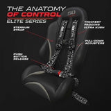 50 Cal Elite Series 2" & 3" 4 point Harness with push button release