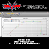 EVO 2018-2021 Can-Am Maverick X3 172 HP Turbo R Maptuner ECU Power Package