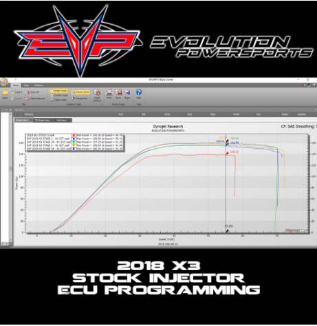 EVO 2018-2021 Can-Am Maverick X3 172 HP Turbo R Maptuner ECU Power Package