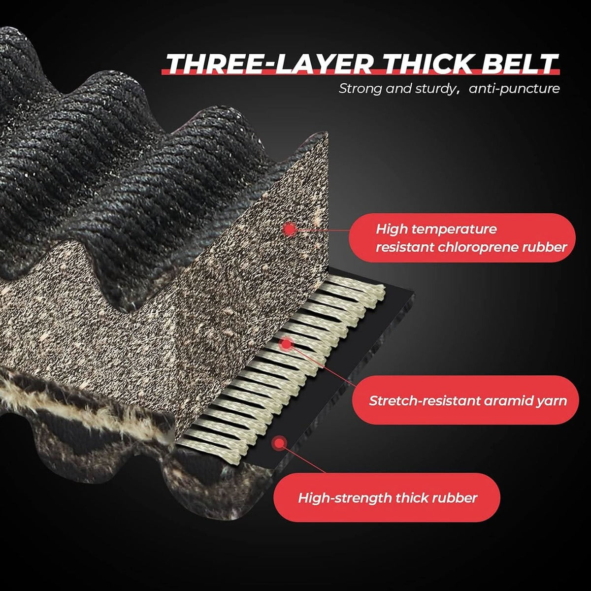 Kemimoto Polaris Ranger 500/800 Drive Belt