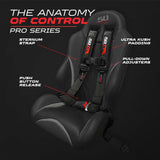 50 Cal Pro Series 4 point Harness with push button release 2" & 3" available