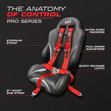 50 Cal 3" 5 Point Racing Harness – Pro Series Race Latch | 50 Caliber Racing