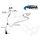 Rugged Radios Single Seat Offroad Kit with R1 Handheld Radio