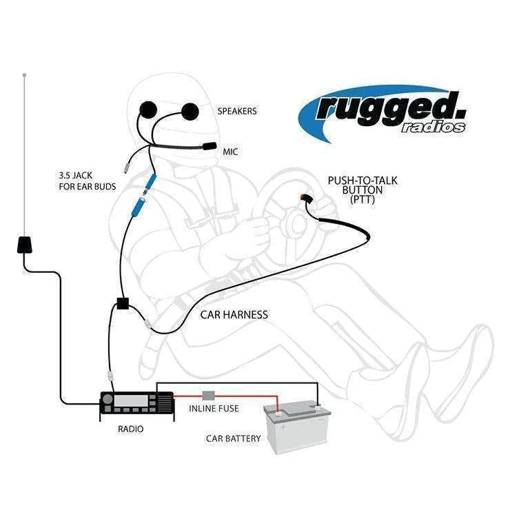 Rugged Radios Single Seat Kit w/ Digital Radio