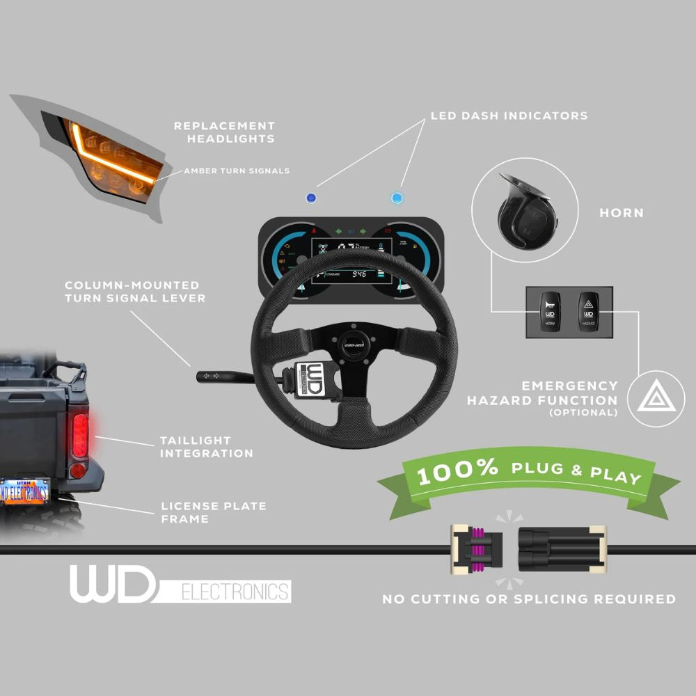 WD Electronics '20+ Kawasaki KRX Front Turn Signal Kit