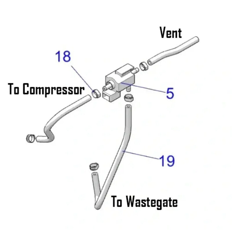 Aftermarket Assassins '16+ Polaris RZR Turbo S Boost Controller Replacement