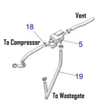 Aftermarket Assassins '16+ Polaris RZR Turbo S Boost Controller Replacement