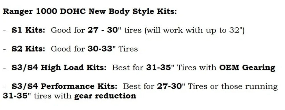 Aftermarket Assassins '18-'20 Polaris Ranger Crew XP 1000 New Body Style S3 Clutch Kit