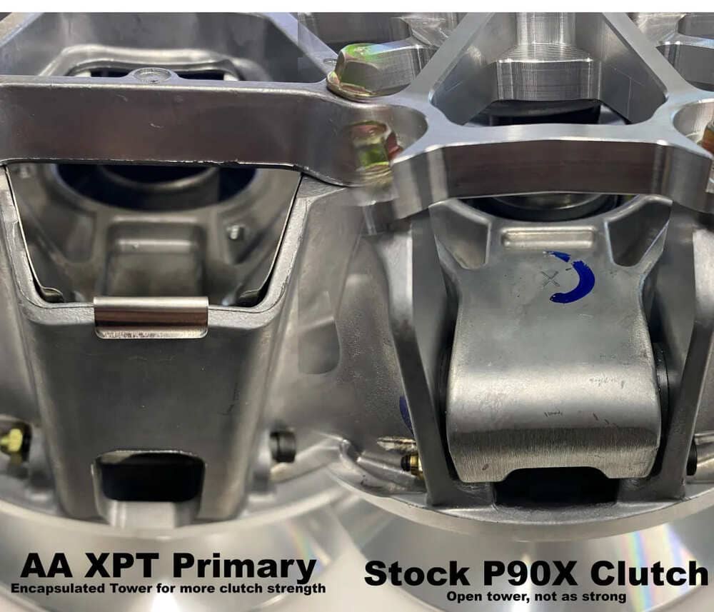 Aftermarket Assassins '20 Polaris RZR Pro XP S4 Clutch Kit with Heavy Duty Primary & Secondary