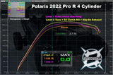 Aftermarket Assassins '22+ Polaris RZR Pro R 4 Cylinder Custom Tunes for RTD ECU Flash Device