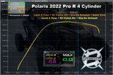 Aftermarket Assassins '22+ Polaris RZR Pro R 4 Cylinder Slip-On Exhaust W/ Center Exit & 3" Side Dump