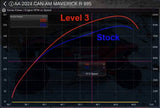 Aftermarket Assassins '24+ Can-Am Maverick R Boost Control Box