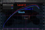 Aftermarket Assassins '24+ Can-Am Maverick R Boost Control Box