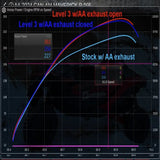 Aftermarket Assassins '24+ Can-Am Maverick R Center Exit & 3" Side Dump Full Exhaust