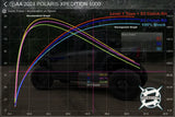 Aftermarket Assassins '24+ Polaris Xpedition Custom Remote Tuning Device w/ ECU Unlock