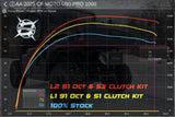 Aftermarket Assassins '25+ CF Moto U10 Pro Dual Suppressor Slip-On Exhaust