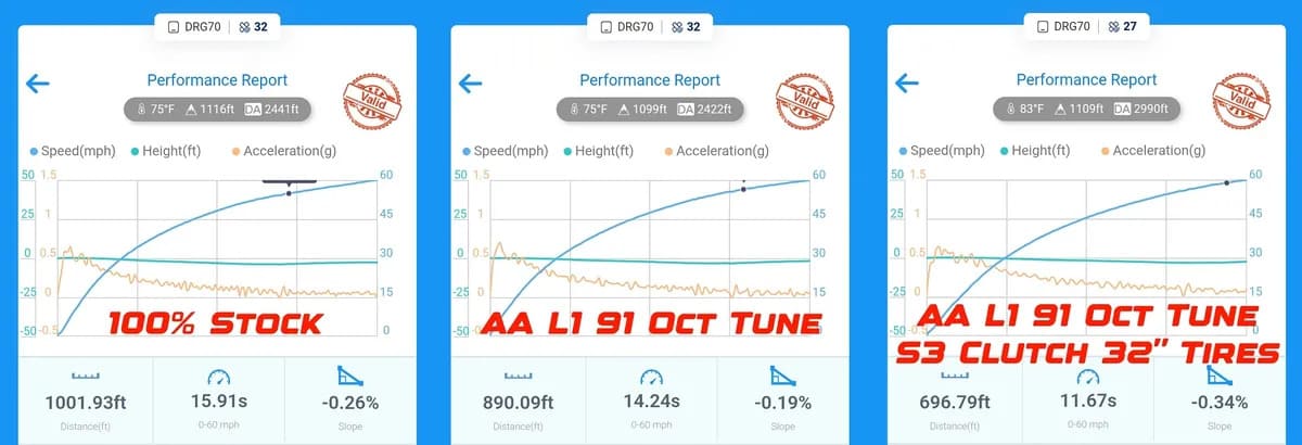 Aftermarket Assassins '25+ CF Moto U10 Pro S3 Clutch Kit