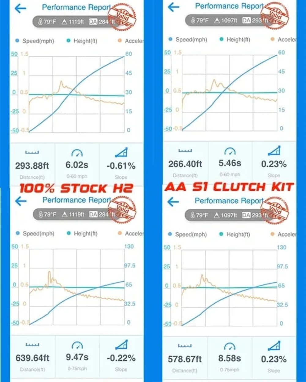 Aftermarket Assassins '26 Kawasaki Teryx H2 S1 Clutch Kit