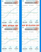 Aftermarket Assassins '26 Kawasaki Teryx H2 S1 Clutch Kit