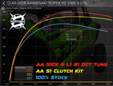 Aftermarket Assassins '26 Kawasaki Teryx H2 S1 Clutch Kit