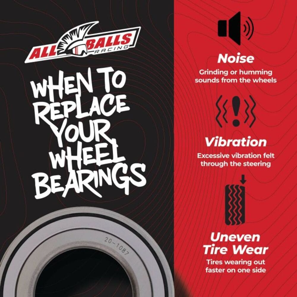 All Balls Racing '16-'25 Honda Pioneer 1000 Front Wheel Bearing Kit
