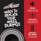 All Balls Racing '16-'25 Honda Pioneer 1000 Front Wheel Bearing Kit