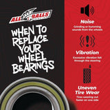 All Balls Racing '17 Can-Am Maverick X3 Wheel Bearing Kit