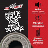 All Balls Racing '17 CF-Moto ZForce Z8 Front Wheel Bearing Kit